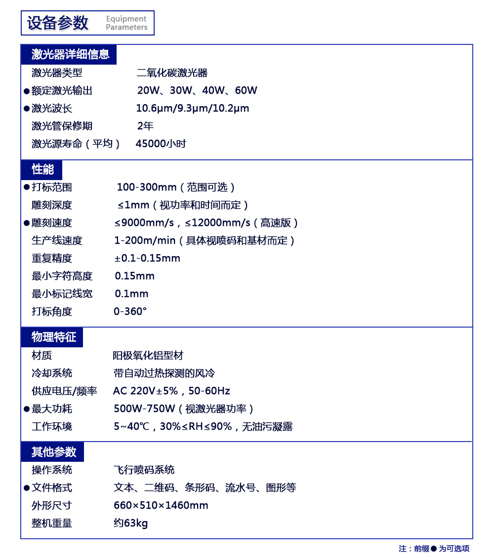 惠爾德HED-CO2 3000系列激光打碼機(圖8)