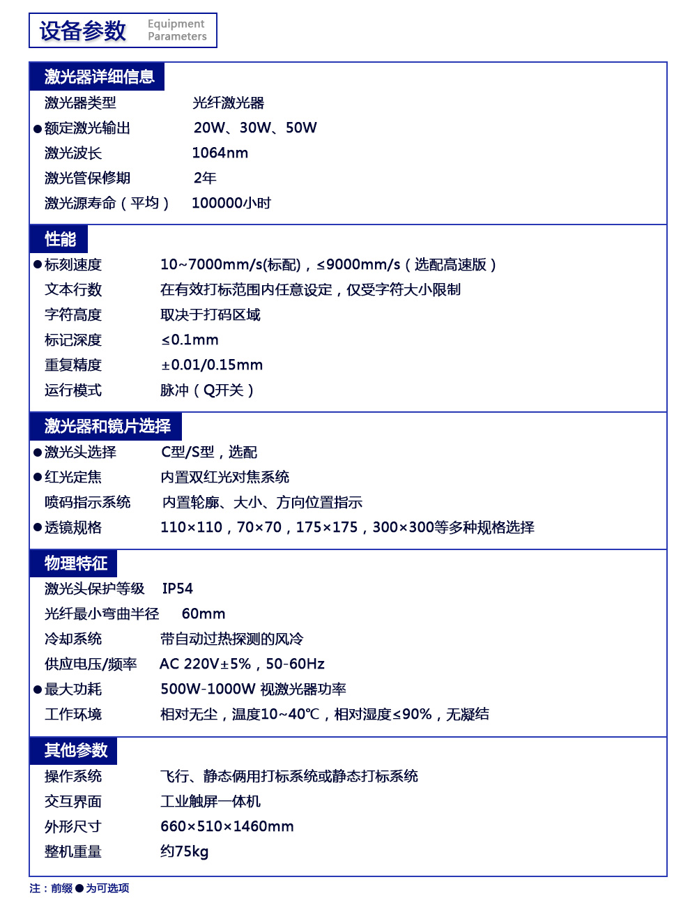 惠爾德HED-GX 5000系列激光打碼機(圖7)