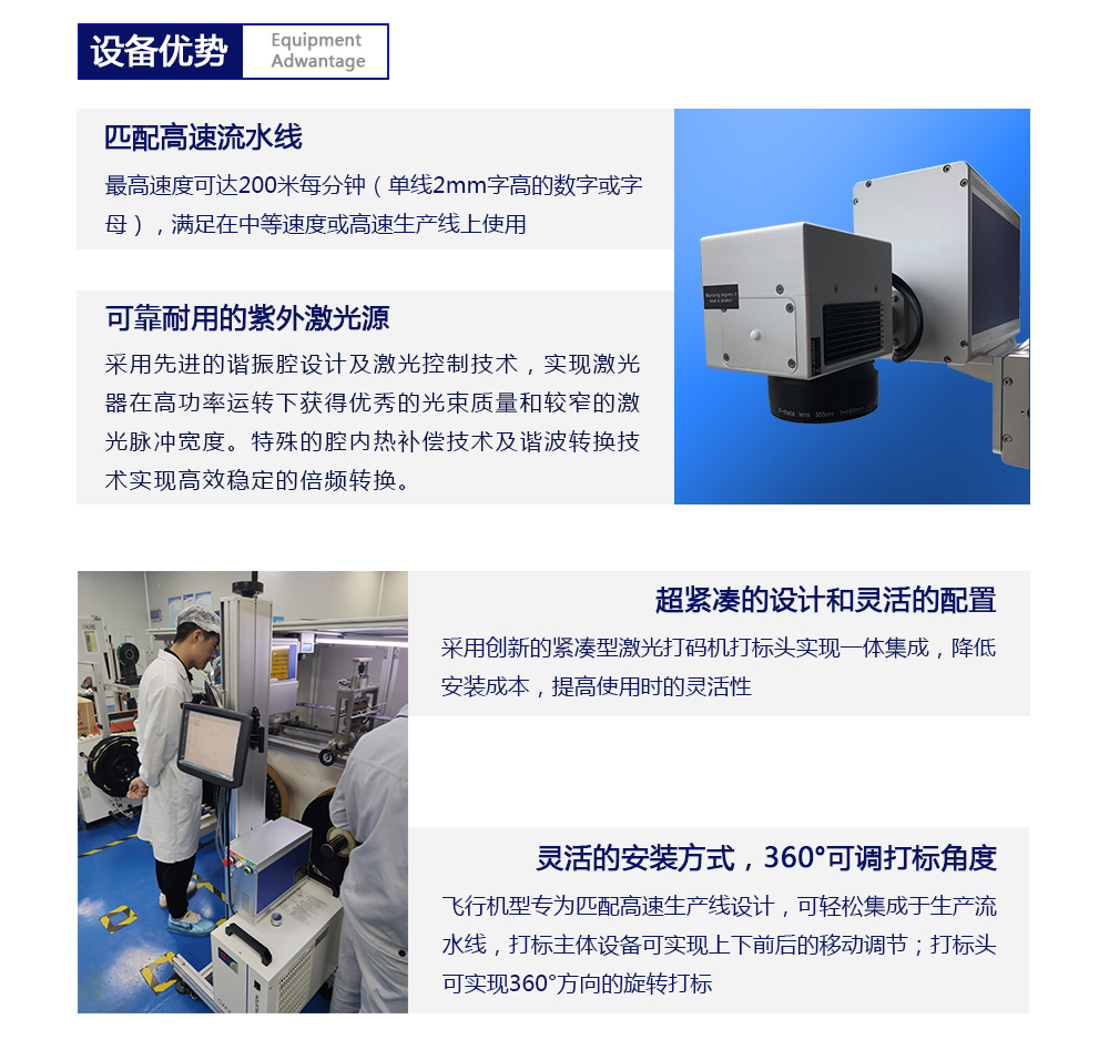 惠爾德HED-UV 6000系列紫外激光打碼機(jī)(圖6)