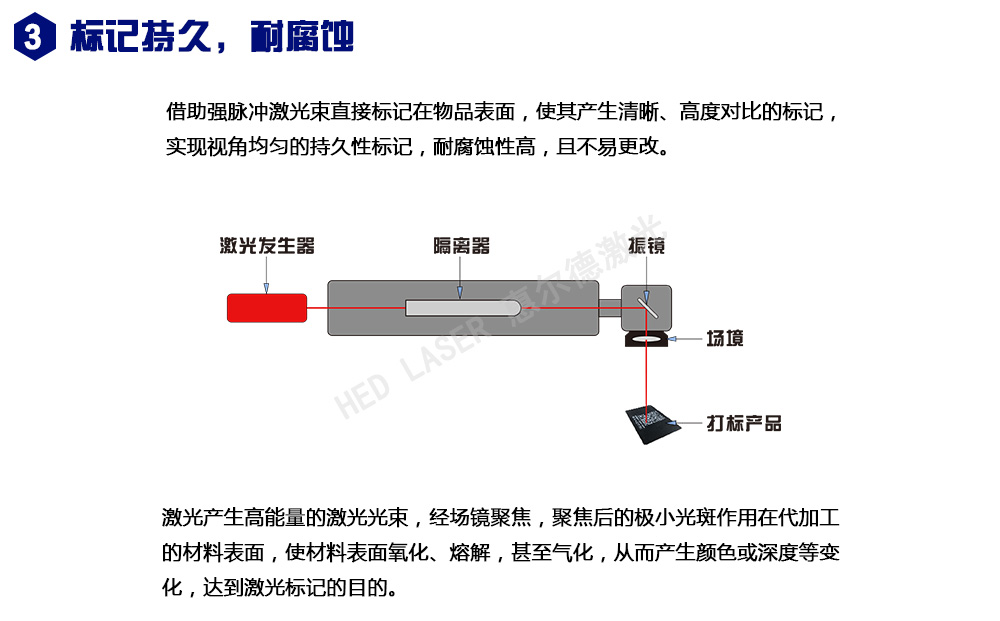 惠爾德柜式光纖激光打標機(圖8)