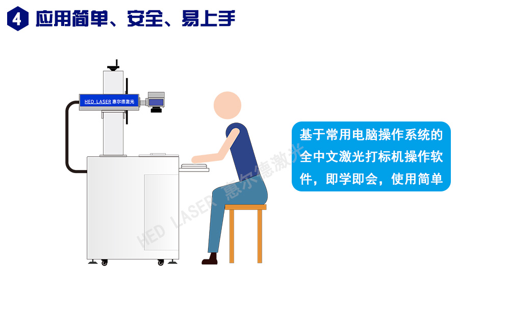 惠爾德柜式光纖激光打標機(圖9)