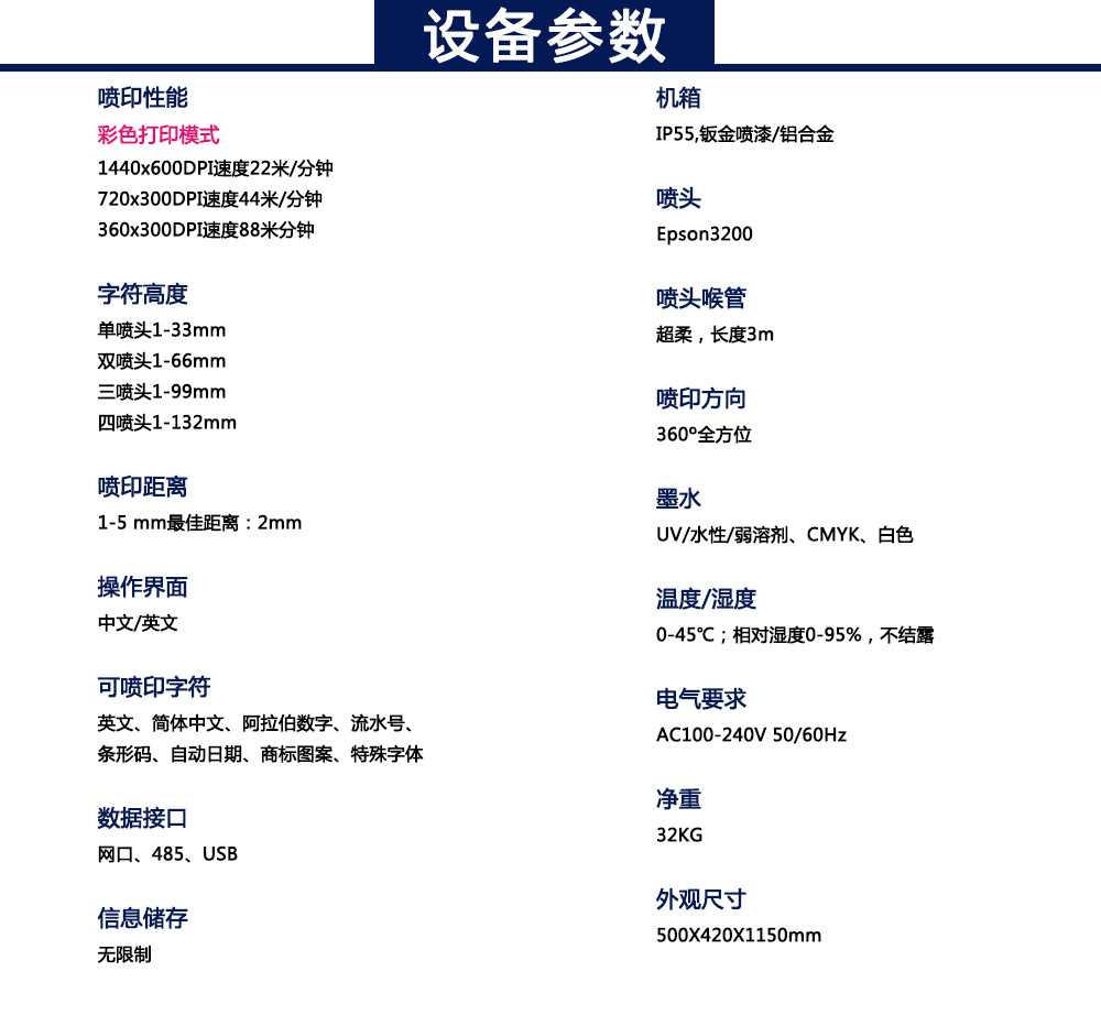 UV彩色噴碼機(jī)(圖10)