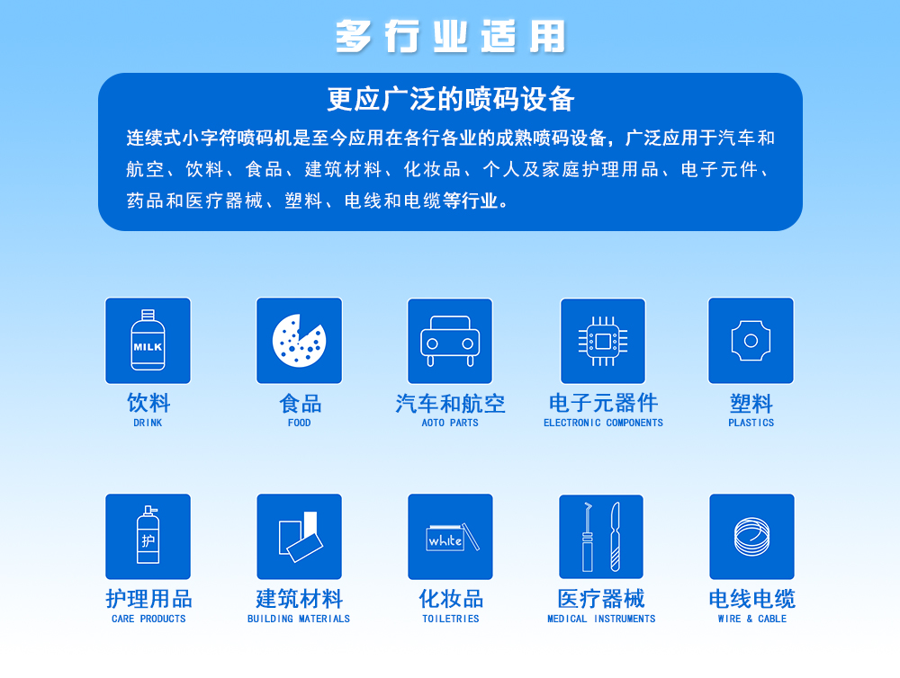 中德合資HEDA470小字符噴碼機(jī)(圖1)