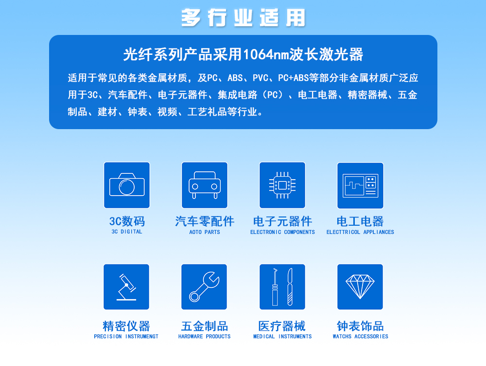 柜式光纖激光機(圖2)