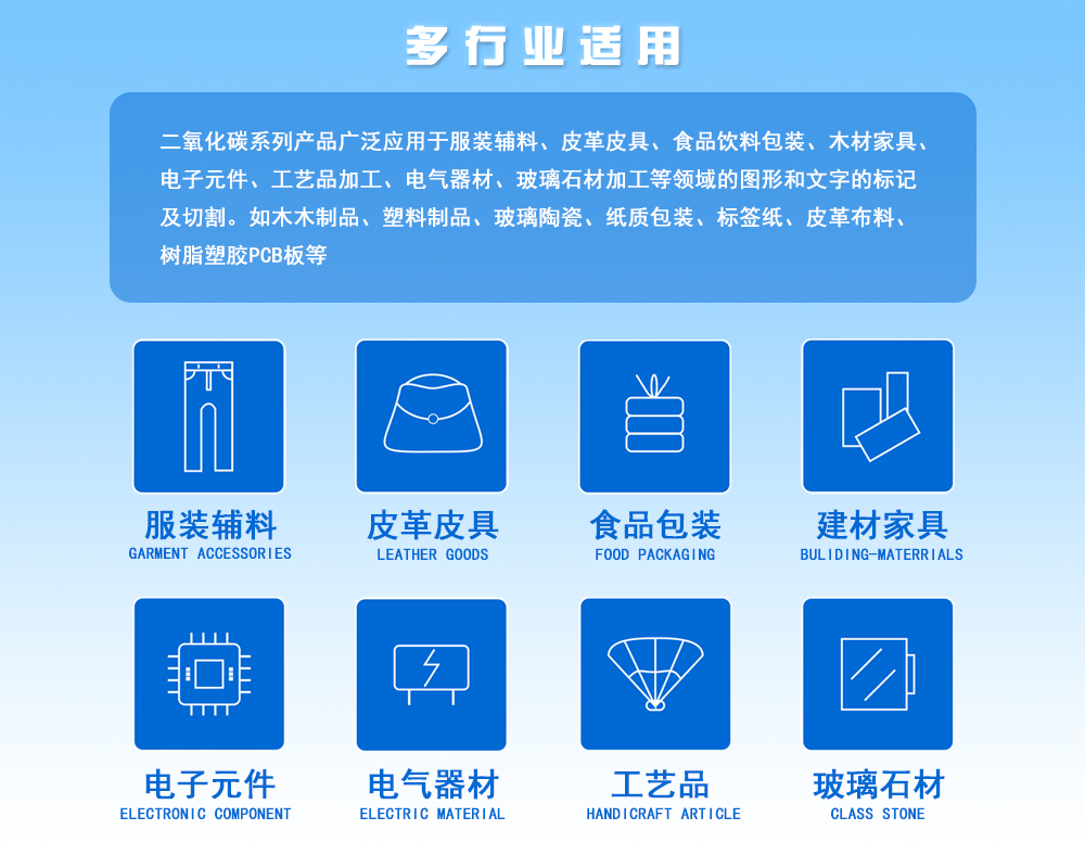 CO2激光打碼機(圖2)