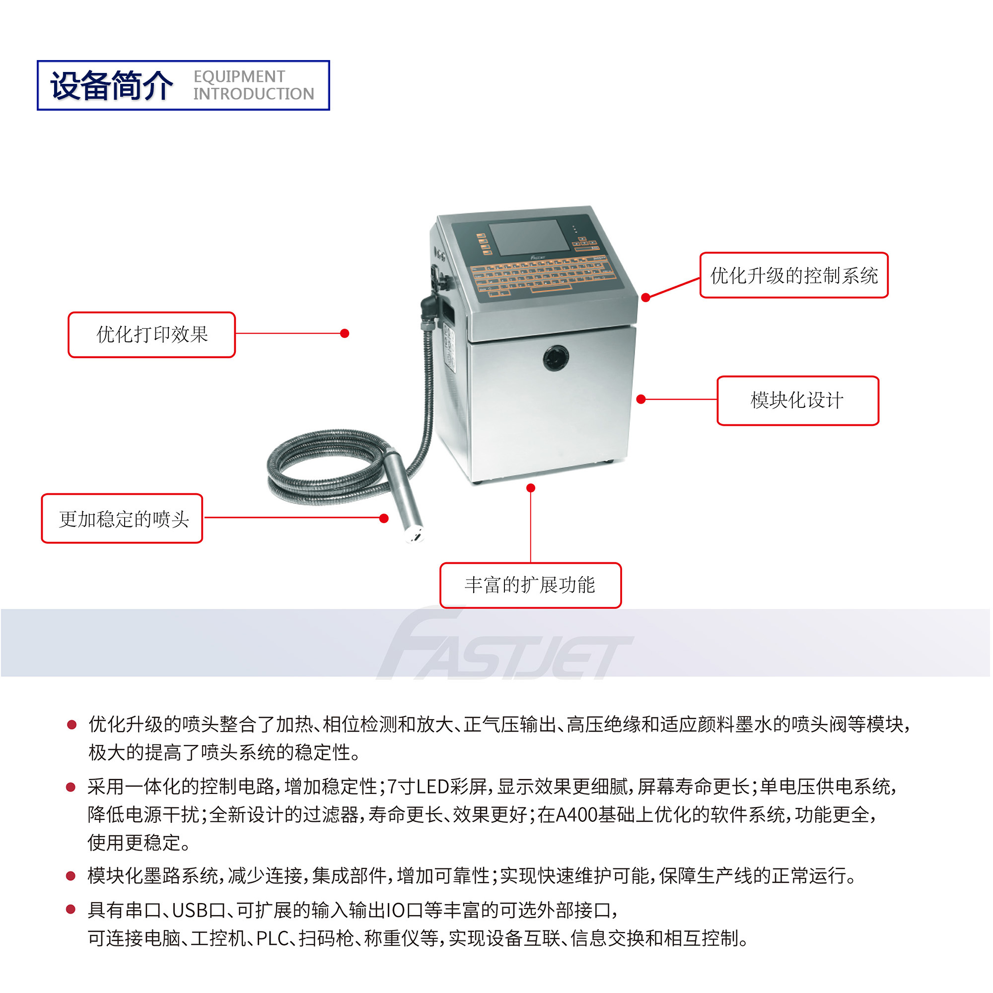中德合資惠爾德A470小字符噴碼機(jī)(圖2)