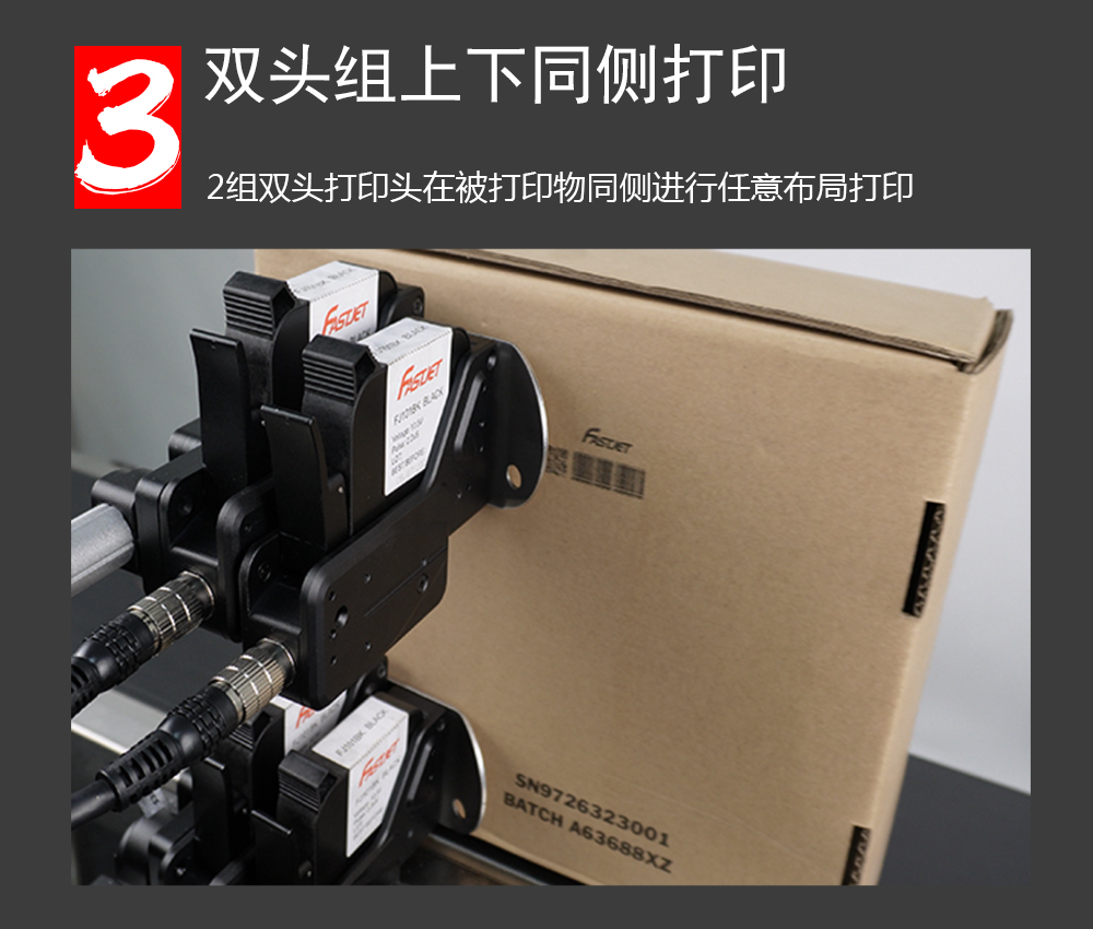F3500在線式TIJ噴碼機(圖4)