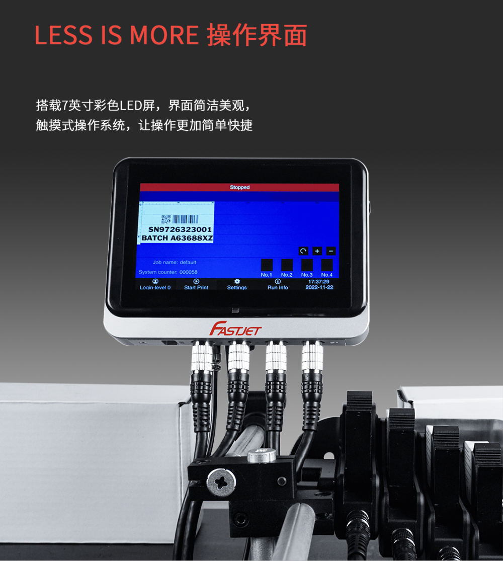 F3500在線式TIJ噴碼機(圖1)