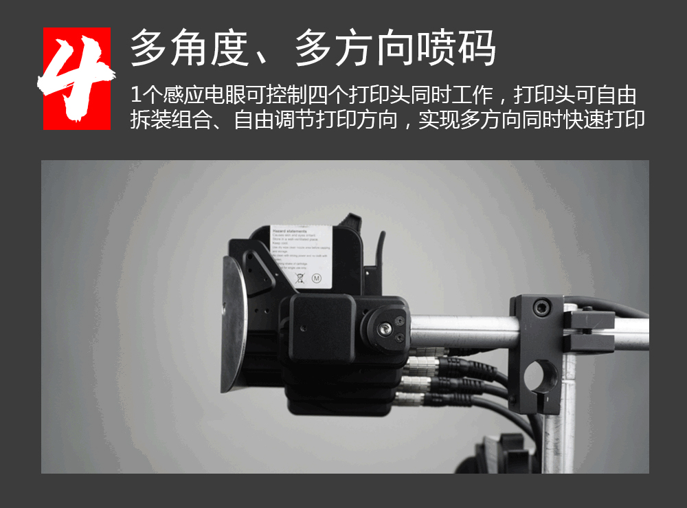 F3500在線式TIJ噴碼機(圖5)
