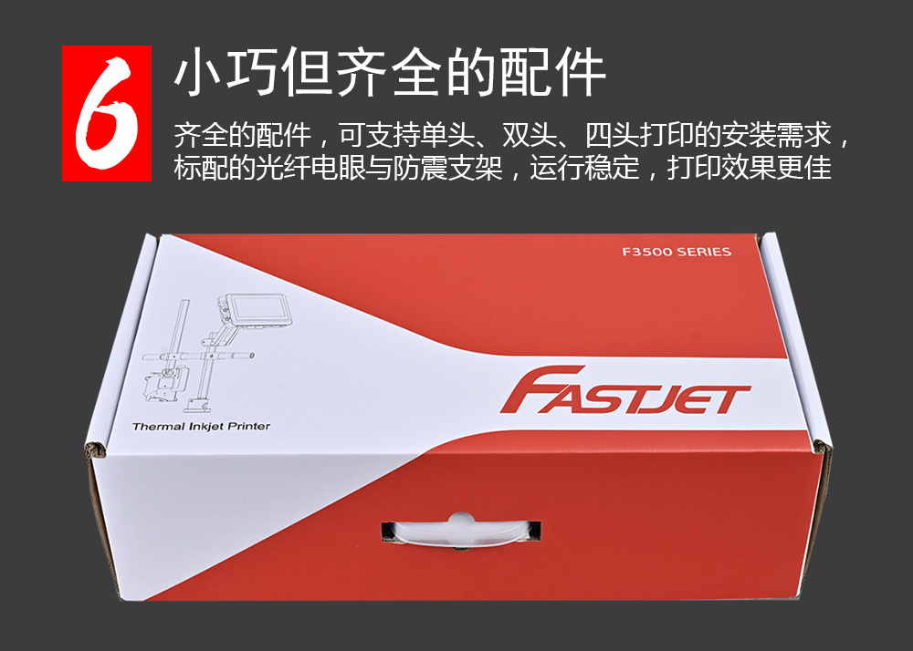 F3500在線式TIJ噴碼機(圖7)