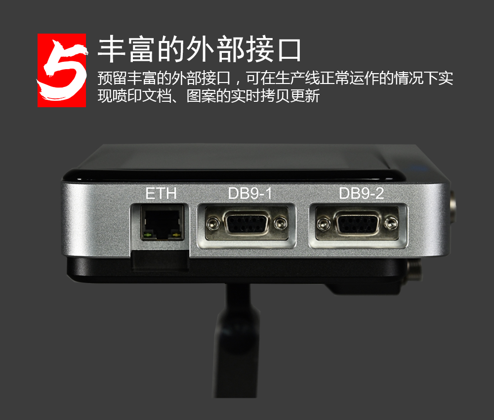 F3500在線式TIJ噴碼機(圖6)