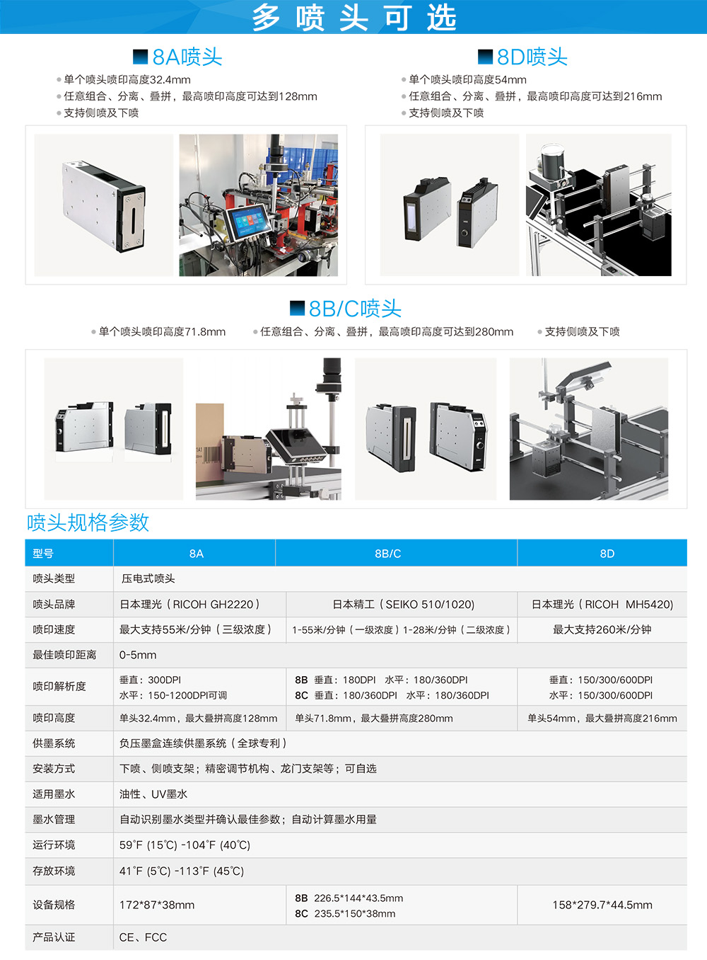 在線式UV噴碼機(圖3)